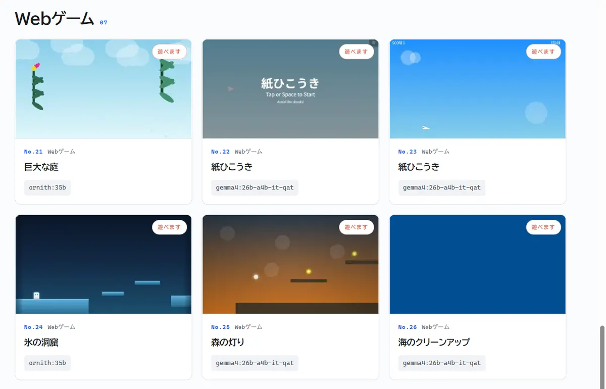 書き出したギャラリーサイトのWebゲームの並び。6件のゲームがサムネイル付きで並び、それぞれに「遊べます」の印とモデル名が付いている